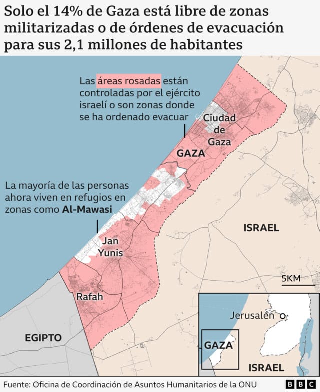 Estado de la ocupacion en la franja de gaza